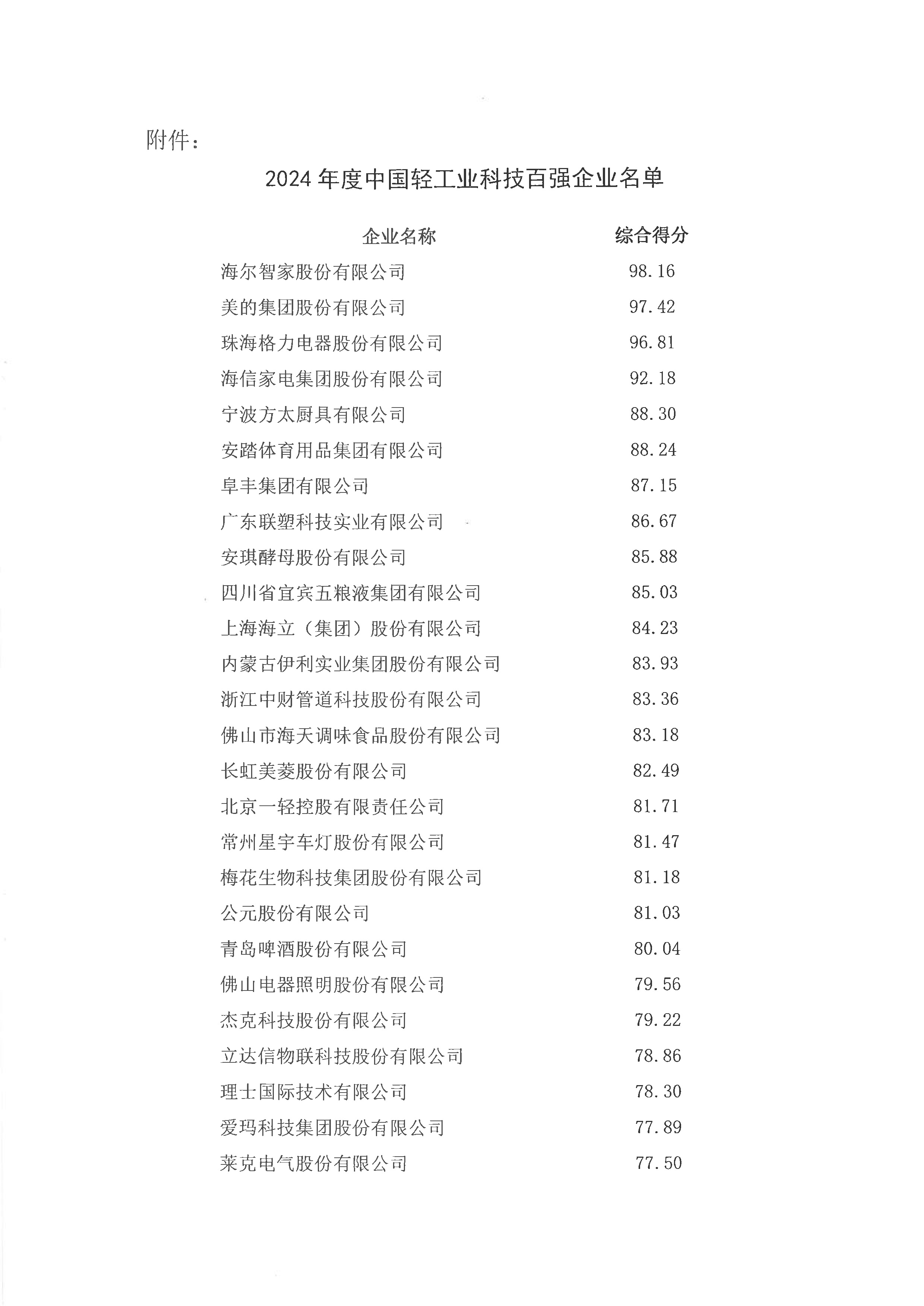 排行榜发布！方太荣膺厨电行业第一pg电子